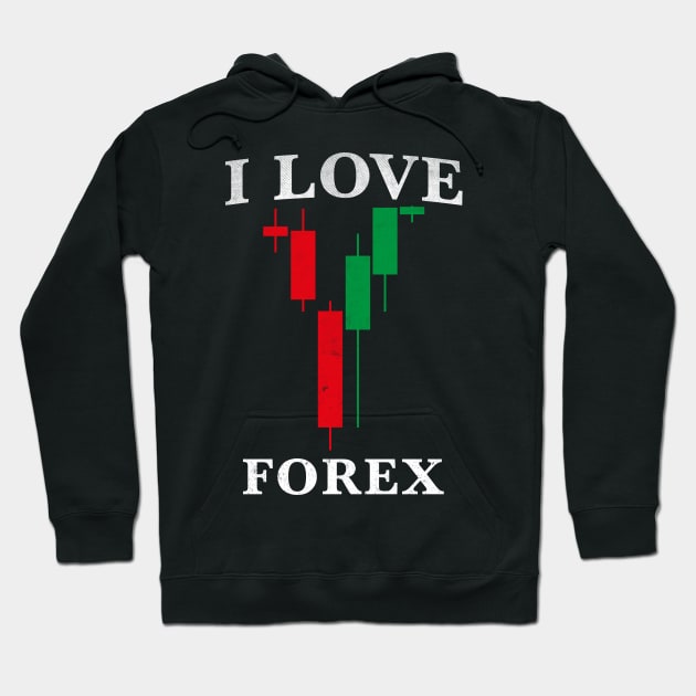 I Love Forex Hoodie by cowyark rubbark